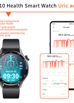 Advanced Health and Fitness Smartwatch with Tools to Manage Stress and Sleep, ECG App, SpO2, 24/7 Heart Rate