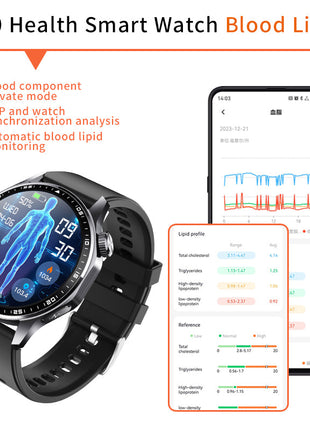 Advanced Health and Fitness Smartwatch with Tools to Manage Stress and Sleep, ECG App, SpO2, 24/7 Heart Rate
