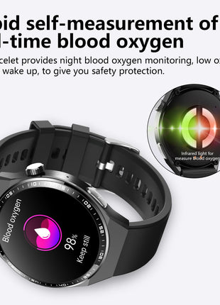 2025 New Accurate Measure ECG+PPG watches for Women Men Full Touch Screen Sport Fitness Watches Bluetooth For Android ios Smartwatch