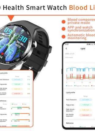 2025 New Accurate Measure ECG+PPG watches for Women Men Full Touch Screen Sport Fitness Watches Bluetooth For Android ios Smartwatch