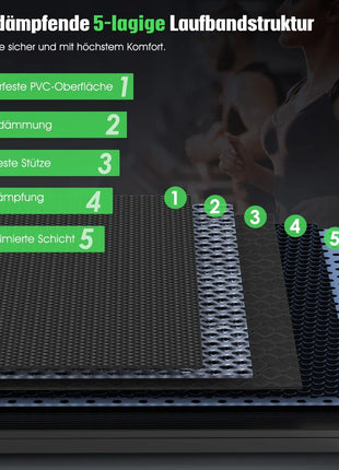 Treadmill Walking Pad for Home 3in1 Folding Under Desk Treadmill 2.5HP Smart Walking Treadmill with APP & LED Display